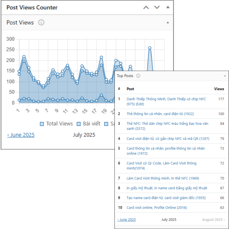 Module Tổng số lượt xem 1 sản phẩm