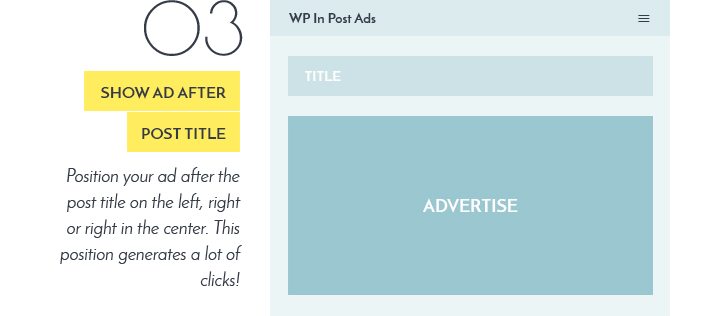 Show Ad After Post Title