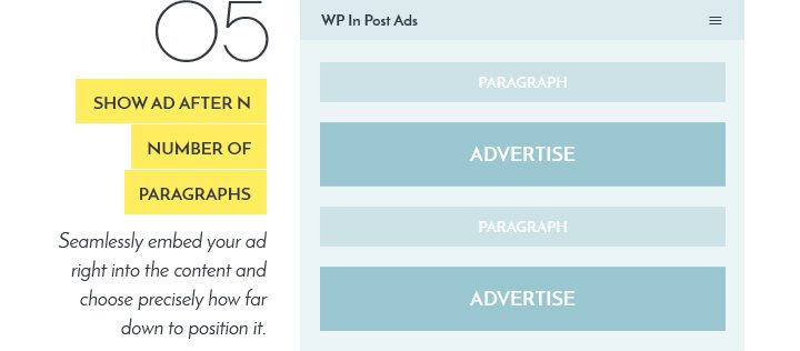 Show Ad After N Number of Paragraphs