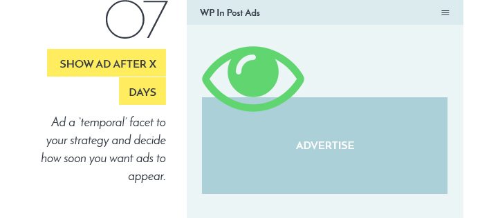 Show Ad After X Days