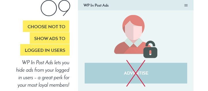 Choose Not To Show Ads To Logged in Users