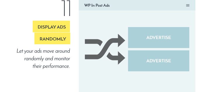 Display Ads Randomly