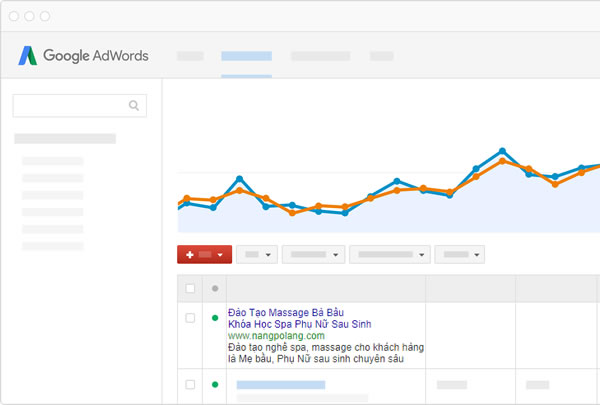 Quản lý tài khoản cho chi phí quảng cáo google từ 1-9tr - Hình ảnh 3